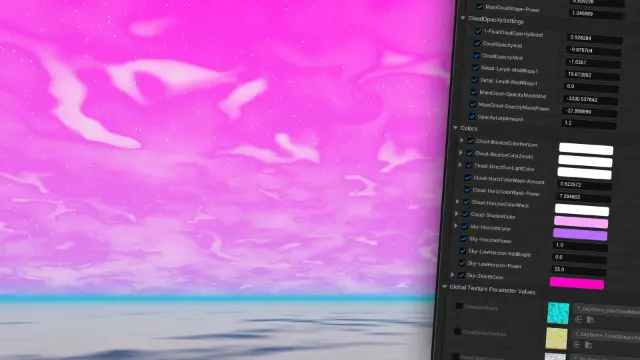 Customizable SkyBox